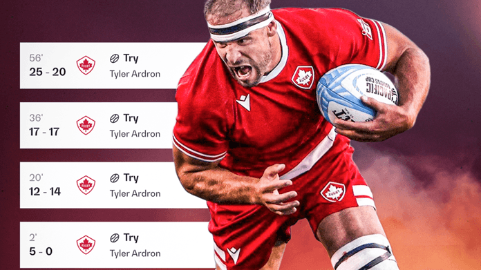 PNC 2025: 5 Key Stats From Round 1
