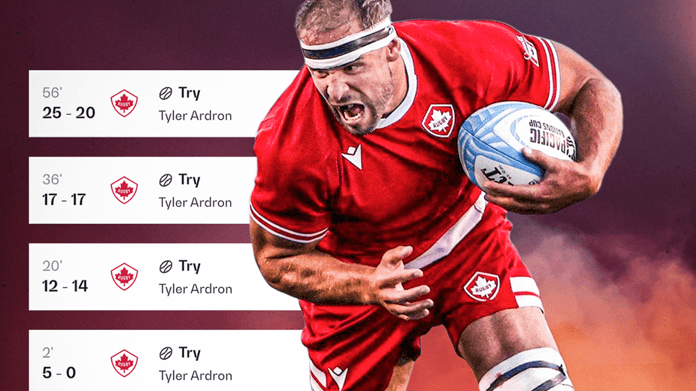 PNC 2025: 5 Key Stats From Round 1